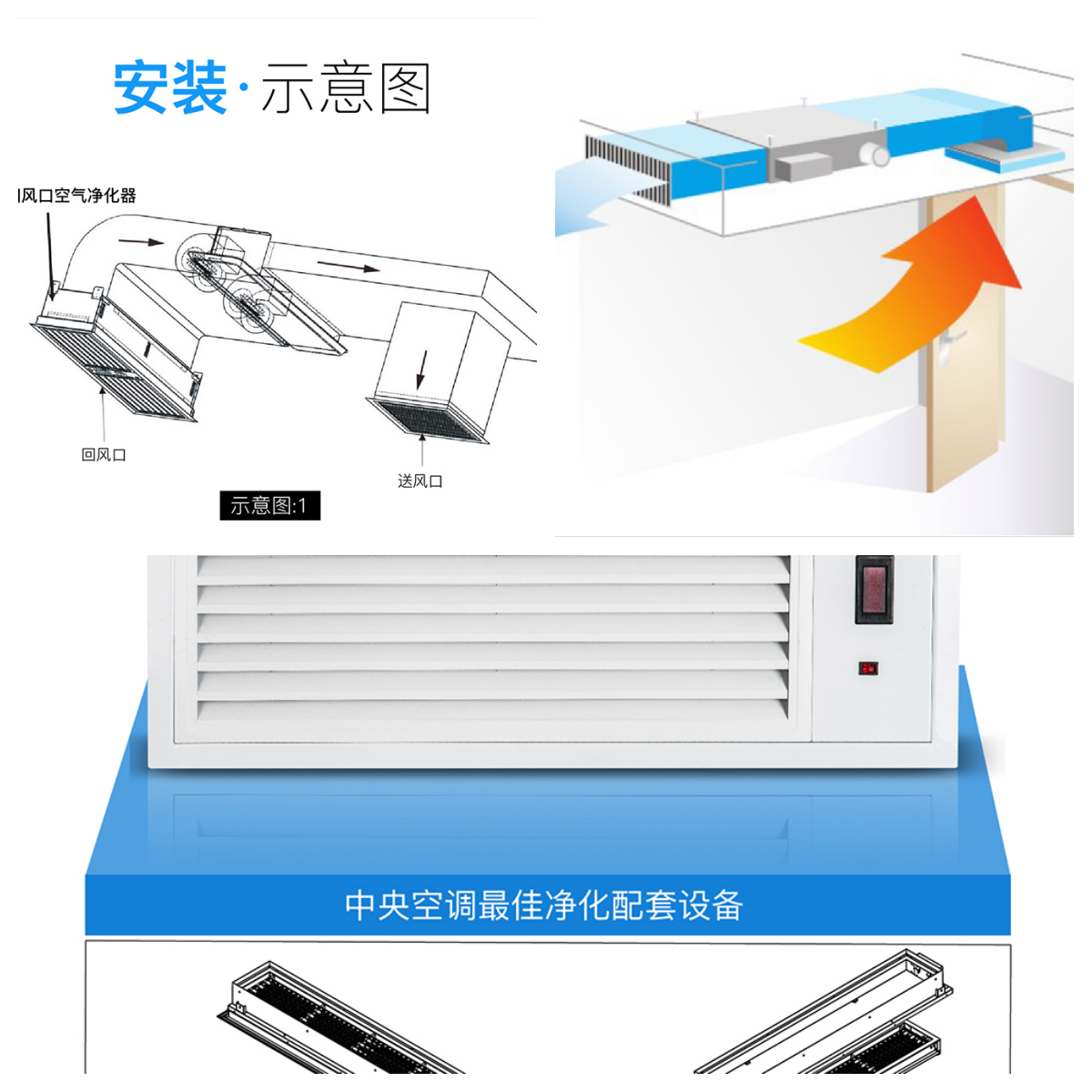 回風口電子式空氣凈化器.png